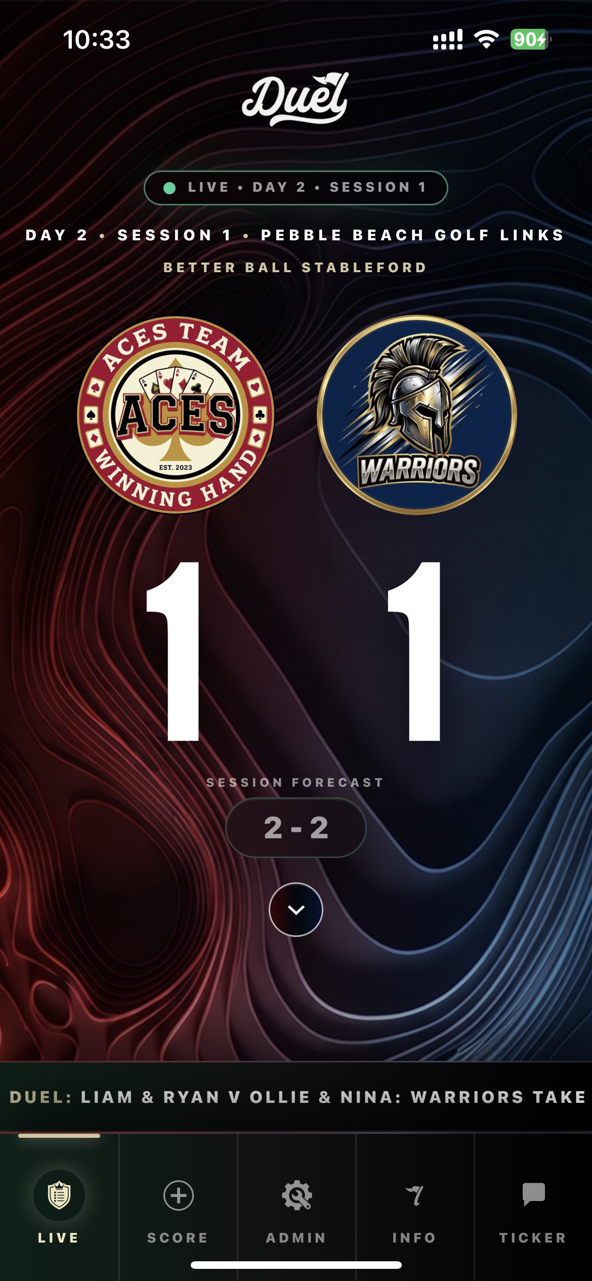 A real DUEL live home screen, showing the session score and forecast