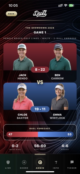 A real DUEL pairings screen with head-to-head forecast