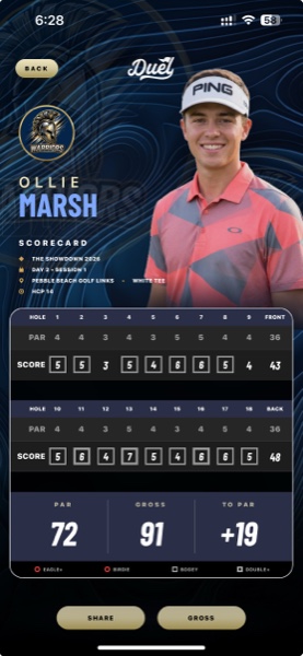 A real DUEL scorecard screen, Ollie Marsh's individual scorecard
