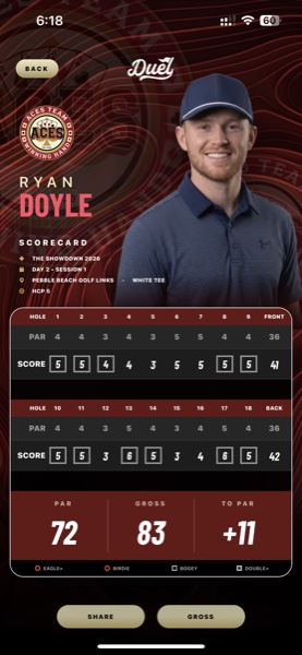 A real DUEL scorecard screen, Ryan Doyle's individual scorecard